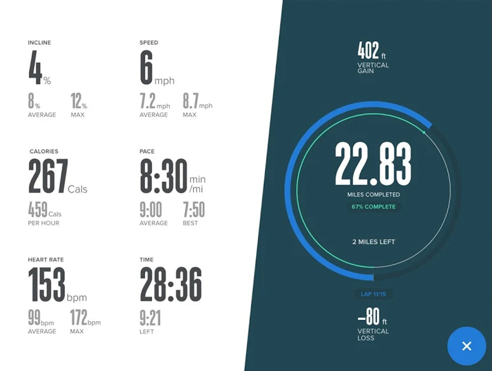 iFit 1 Year Membership
